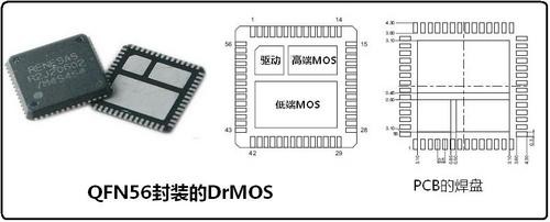 主板用MOSFET的封裝形式和技術(shù) 