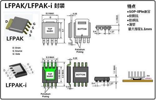 主板用MOSFET的封裝形式和技術(shù) 