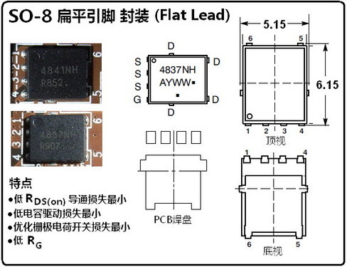 主板用MOSFET的封裝形式和技術(shù) 