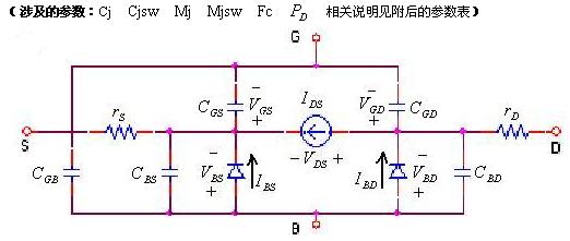 點(diǎn)擊看大圖