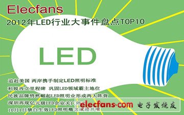 2012年LED行業(yè)大事件盤點(diǎn)Top10