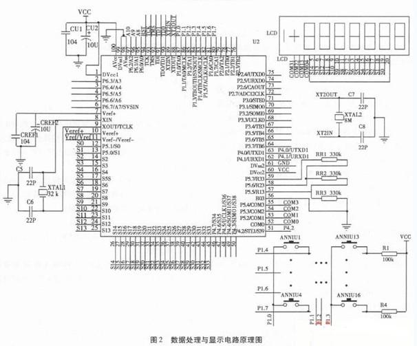 基于MSP430F42x的工業(yè)信號(hào)產(chǎn)生與測(cè)量?jī)x表的設(shè)計(jì)