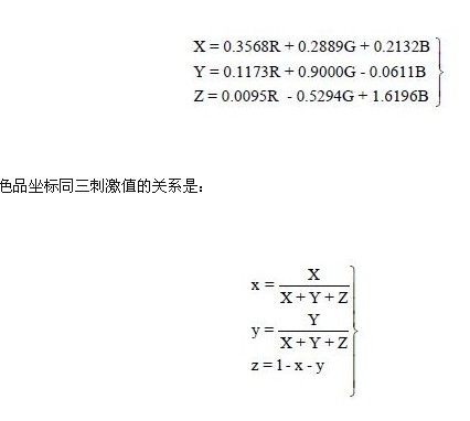 簡(jiǎn)易LED光電特性測(cè)試裝置設(shè)計(jì)