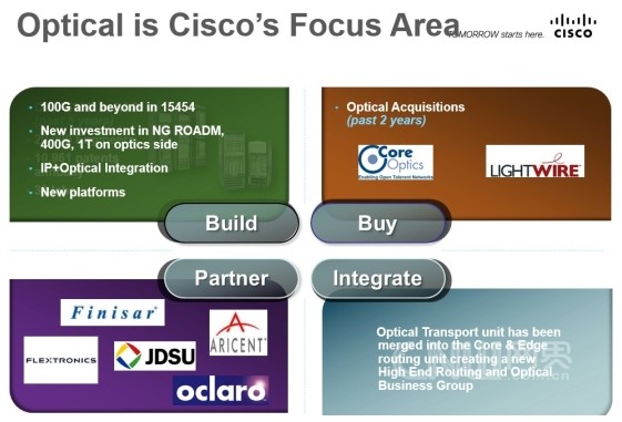 思科：100G時(shí)代 IP與光融合得更緊密