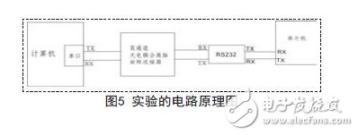 電路原理圖