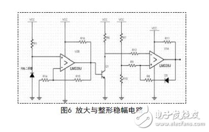 放大與整形穩(wěn)幅電路