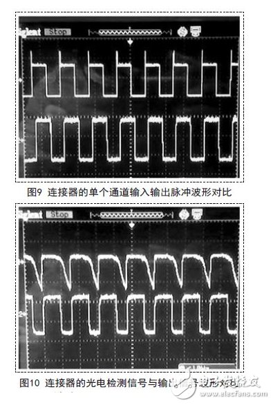 單片機(jī)發(fā)送一組6.2kHz矩形脈沖模擬位信號用示波器觀察到如圖9、圖10所示波形