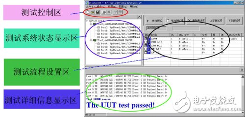 iTesterATT軟件界面