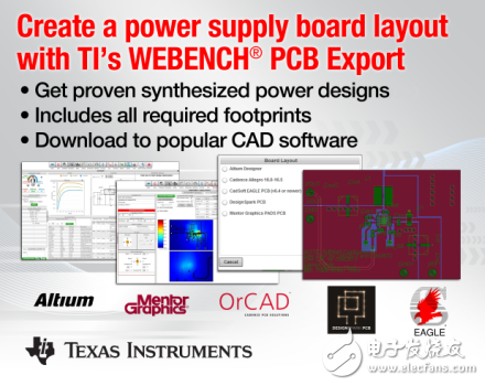 德州儀器WEBENCH PCB導(dǎo)出 快速創(chuàng)建電源電路板布局