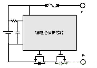 鋰電池保護(hù)系統(tǒng)