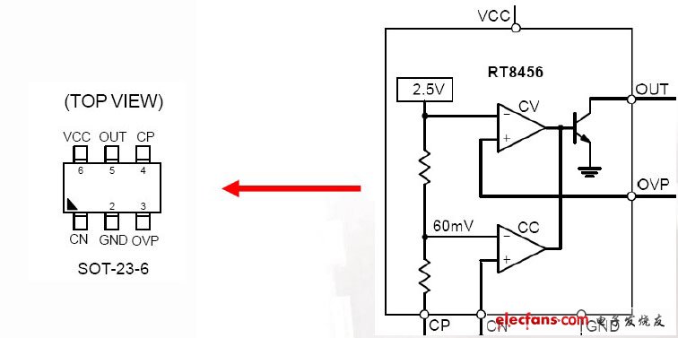 巨頭核心LED驅動資料，高效電源設計的秘密