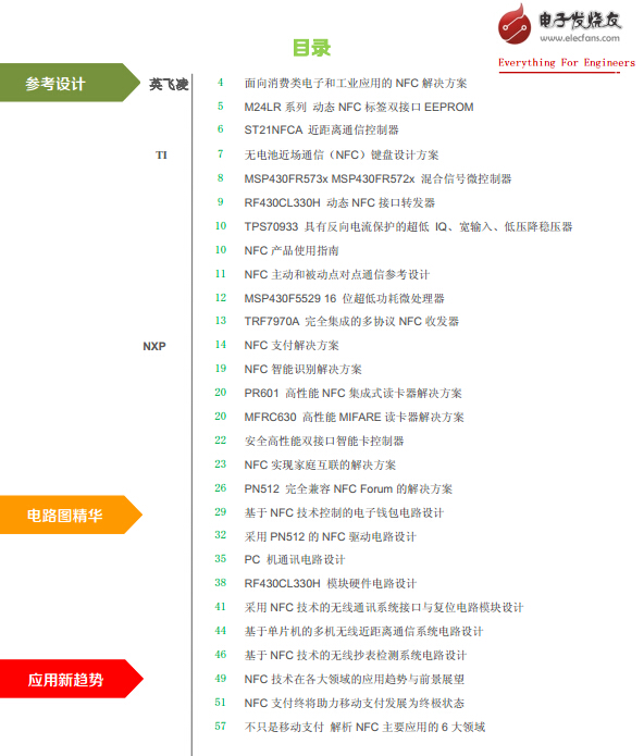 近場通信（NFC）開發(fā)設(shè)計寶典