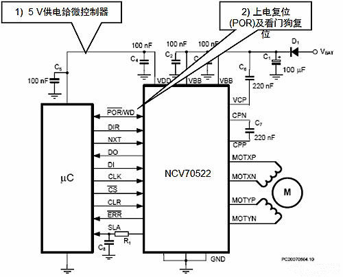 汽車AFS的電機(jī)驅(qū)動(dòng)方案及應(yīng)用設(shè)計(jì)要點(diǎn)