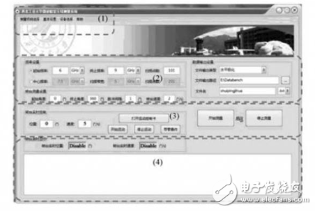 基于多線程技術的天線實時測量系統(tǒng)研究 