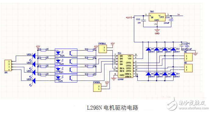 電機(jī)驅(qū)動電路設(shè)計詳解 —電路圖天天讀（250）