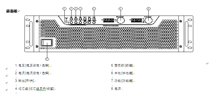 固緯新推PHX-系列可編程開關直流電源