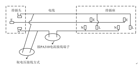 一個發(fā)光二極管引發(fā)測量細(xì)節(jié)的思考