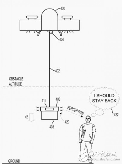 谷歌提交新專利：將解決無人機(jī)與人類碰撞的問題