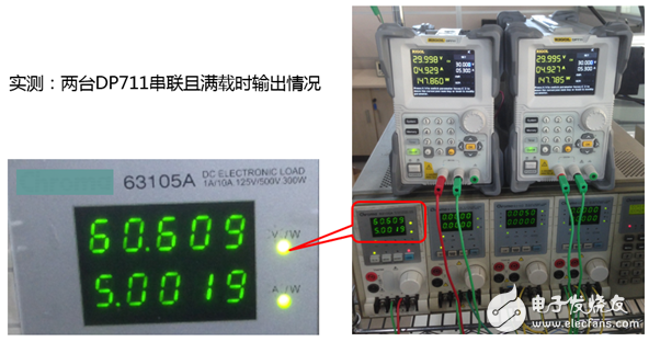 普源推出2款全新經(jīng)濟(jì)型電源