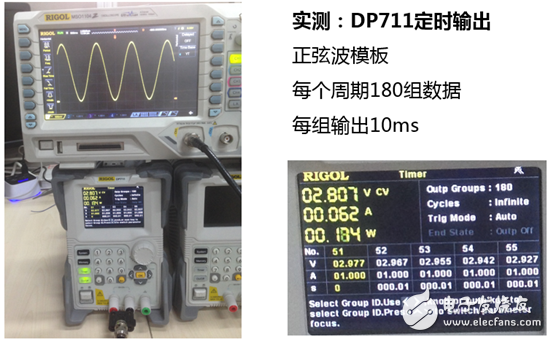 普源推出2款全新經(jīng)濟(jì)型電源