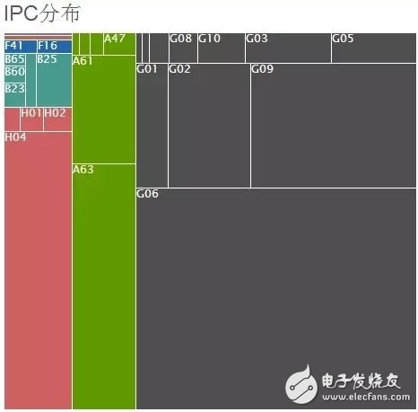 不容錯過的VR專利之爭！