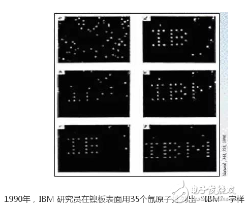 儲(chǔ)存新技術(shù)：原子儲(chǔ)存信息正在變?yōu)楝F(xiàn)實(shí)