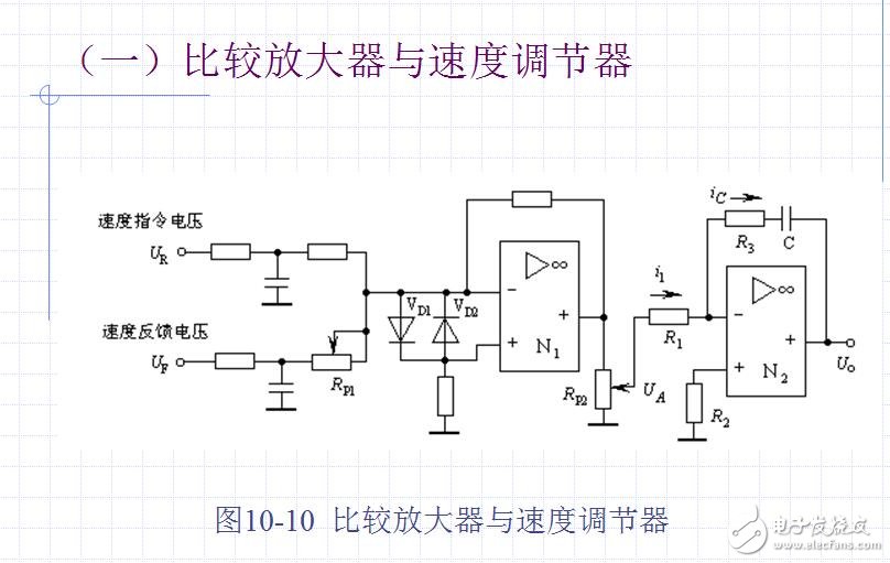 幾十種典型測控電路圖全解