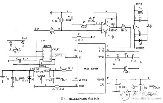 汽車電動助力轉(zhuǎn)向系統(tǒng)電控單元設(shè)計(jì)方案