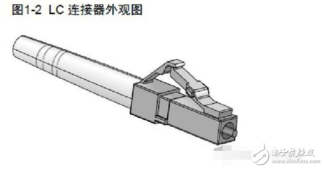 超詳細(xì)的光模塊介紹 看完就知道如何選擇光模塊