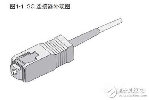 超詳細(xì)的光模塊介紹 看完就知道如何選擇光模塊