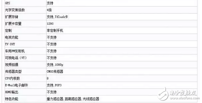 12月還沒完，魅族5S新機(jī)又亮相了，魅族這是要怎樣！