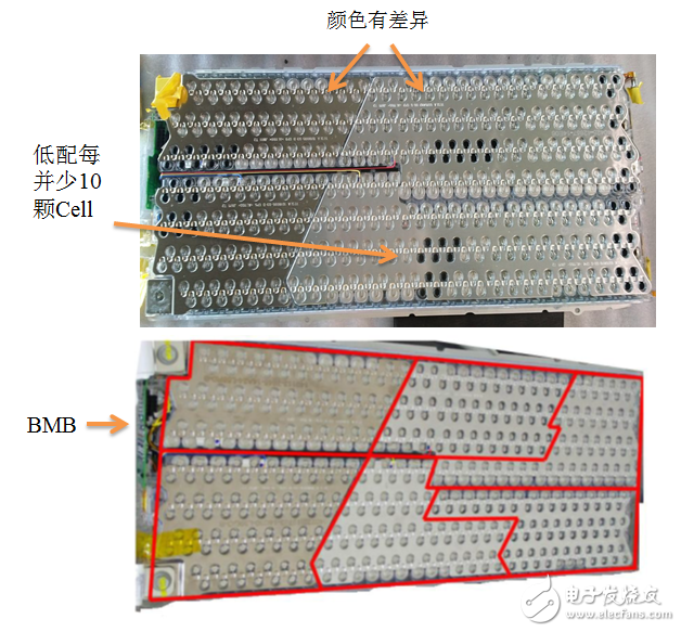 詳解特斯拉MoedlS電池組 到底哪里比別人牛？