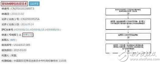 iphone8蘋(píng)果中的戰(zhàn)斗機(jī)，8大黑科技或加持？還不剁手買(mǎi)！