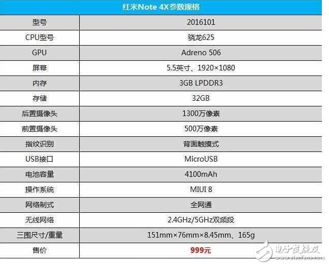 華為Nova lite即將發(fā)布，有它紅米Note4X、魅藍5S靠邊站！