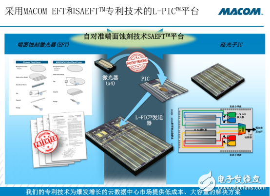 打造云數(shù)據(jù)中心，到底該如何助力？