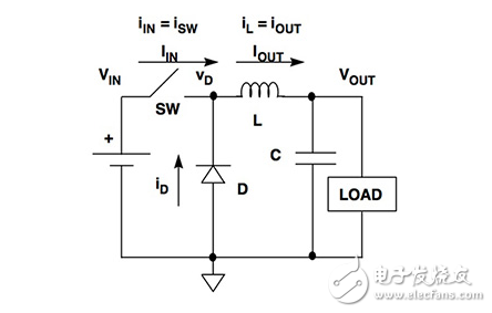 開關(guān)穩(wěn)壓器連續(xù)與斷續(xù)模式的區(qū)別及其重要原因