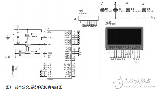 基于Proteus的城市公交報(bào)站系統(tǒng)設(shè)計(jì)與仿真