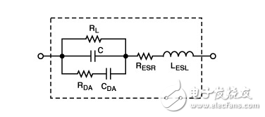 電容特性沖擊能量收集效率