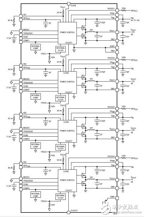 可配置4合1調(diào)節(jié)權(quán)力FPGA，ASIC和微處理器