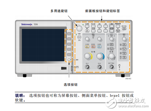 TDS1001用戶手冊(cè)