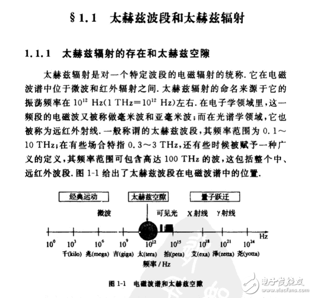 太赫茲科學(xué)技術(shù)和應(yīng)用+許景周張希成