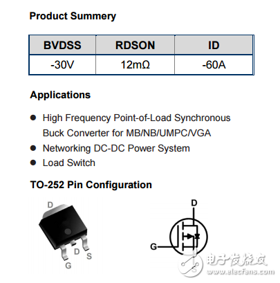 WSF60P03英文資料下載