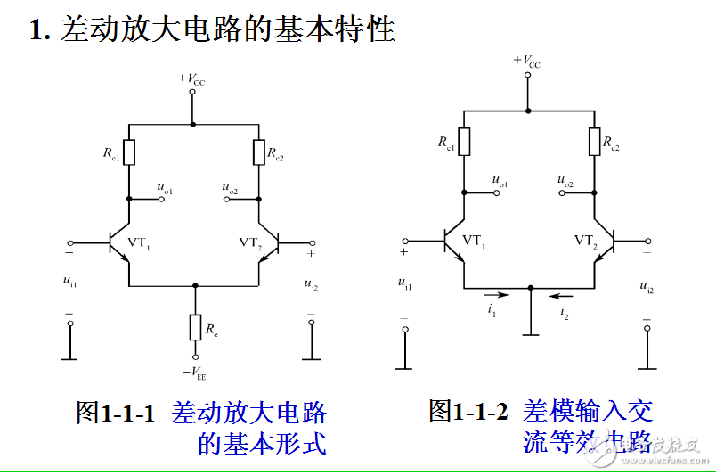 第1講 集成運(yùn)放的基礎(chǔ)知識(shí)