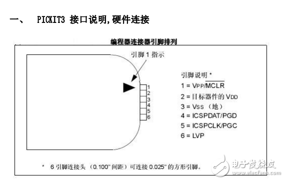 PICKIT3聯(lián)機(jī)-脫機(jī)使用說明