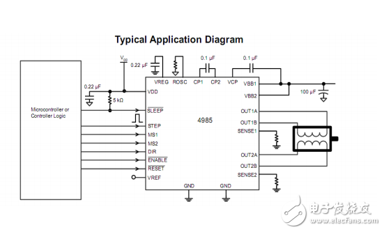 HR4995內(nèi)置轉(zhuǎn)換器和過(guò)流保護(hù)的微特步進(jìn)電機(jī)驅(qū)動(dòng)芯片