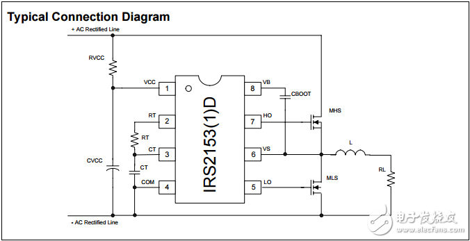 自激式半橋驅(qū)動器集成電路IRS2153(1)D(S)PbF