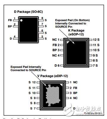 與可控硅調(diào)光的LED驅(qū)動IC，用于非隔離應(yīng)用的單級PFC和恒流控制LNK460VG