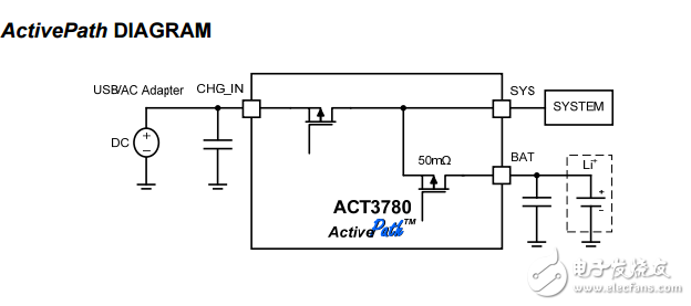 act3780便攜式系統(tǒng)的電源管理解決方案