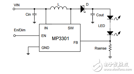 mp3301 1.3mhz 700mA的固定頻率步進(jìn)為多達(dá)10個白光LED驅(qū)動