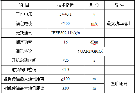 基于WiFi的智能插座電路及原理分析